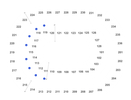 Hamilton Bulldogs vs. Sudbury Wolves at FirstOntario Centre